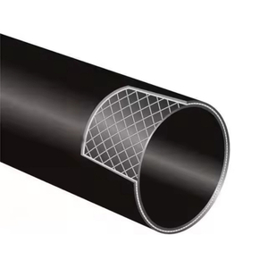 钢丝网骨架（聚乙烯）复合管